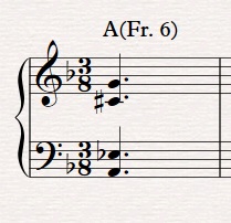 A French aug 6 chord